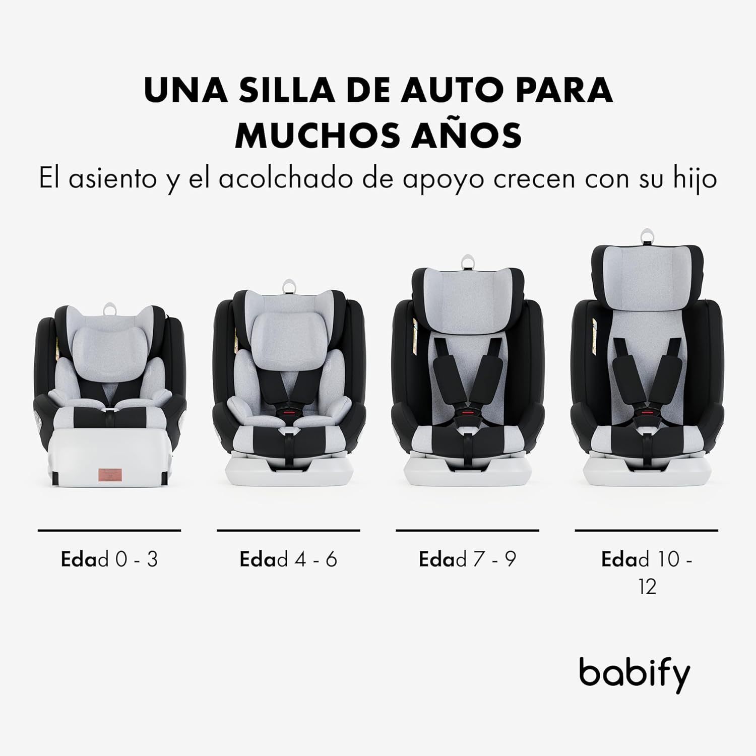 Uso evolutivo de la silla Babify Onboard i-Size desde 40 hasta 150 cm